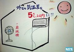 暑さ対策？