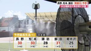 駅直結！軽井沢に新たな「商業施設」宿泊・温浴・飲食など 旧信越本線の線路だった遊休地を活用 長野県内のニュース NBS 長野放送