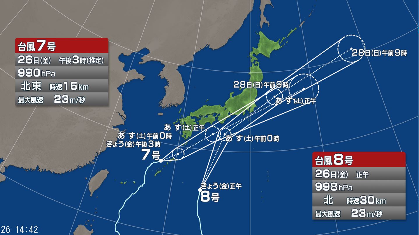 【台風情報】ダブル台風の進路予想　関東に立て続けに直撃　大雨のピークは2回　台風8号が朝から昼前にかけてかなり接近または上陸、7号が夕方から夜遅くにかけて接近か