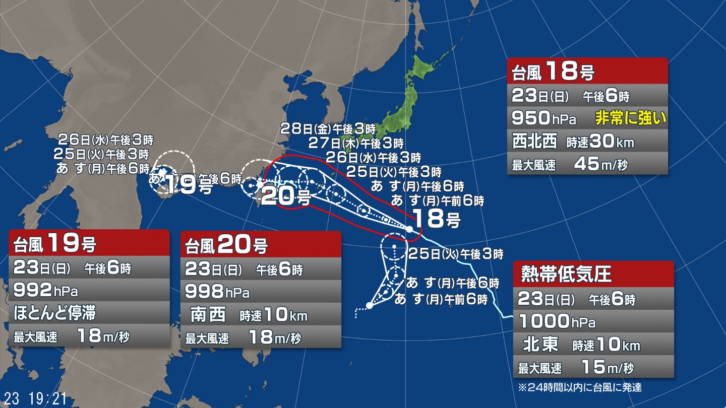 【台風情報】“台風のたまご”熱帯低気圧が台風に発達か　台風18号・台風19号・台風20号が発生中　進路予想と影響は　台風18号は26日午後3時には強い勢力で沖縄本島近海に達する予報