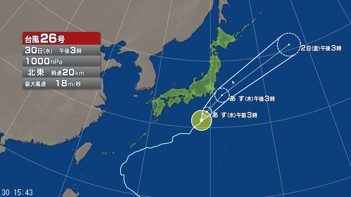 【台風情報】台風26号の進路予想　30日午後3時現在には八丈島の南南西約260キロ　中心気圧1000ヘクトパスカル　1日午後3時には千葉県銚子市の南東約150キロに達する予想