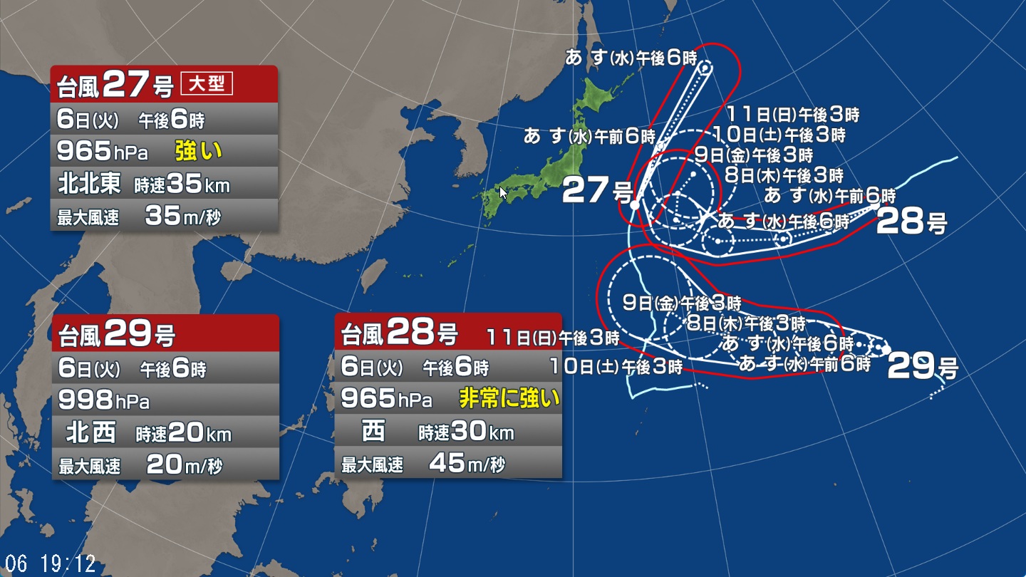 【台風情報】トリプル台風が発生中　台風27号・台風28号・台風29号の今後の進路予想